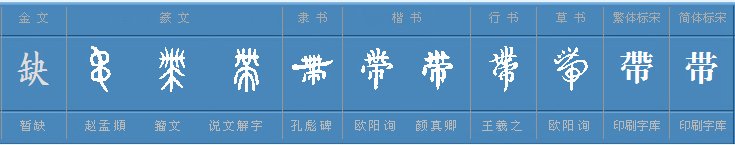 带是什么偏旁部首