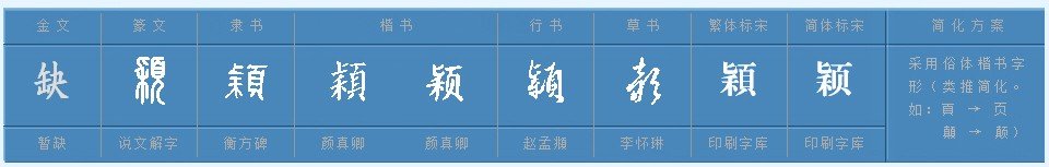 脱颖而出的颖是什么意思