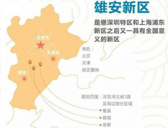 我国的副省级新区有哪几个 ？