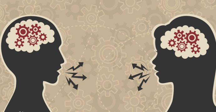 世界观与方法论关系