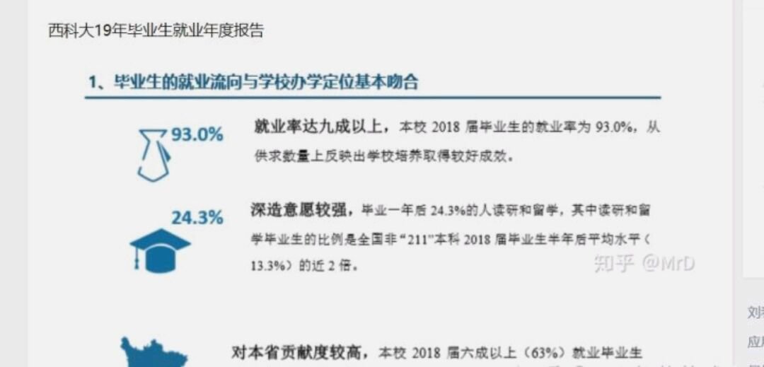 西南科技大学怎么样？