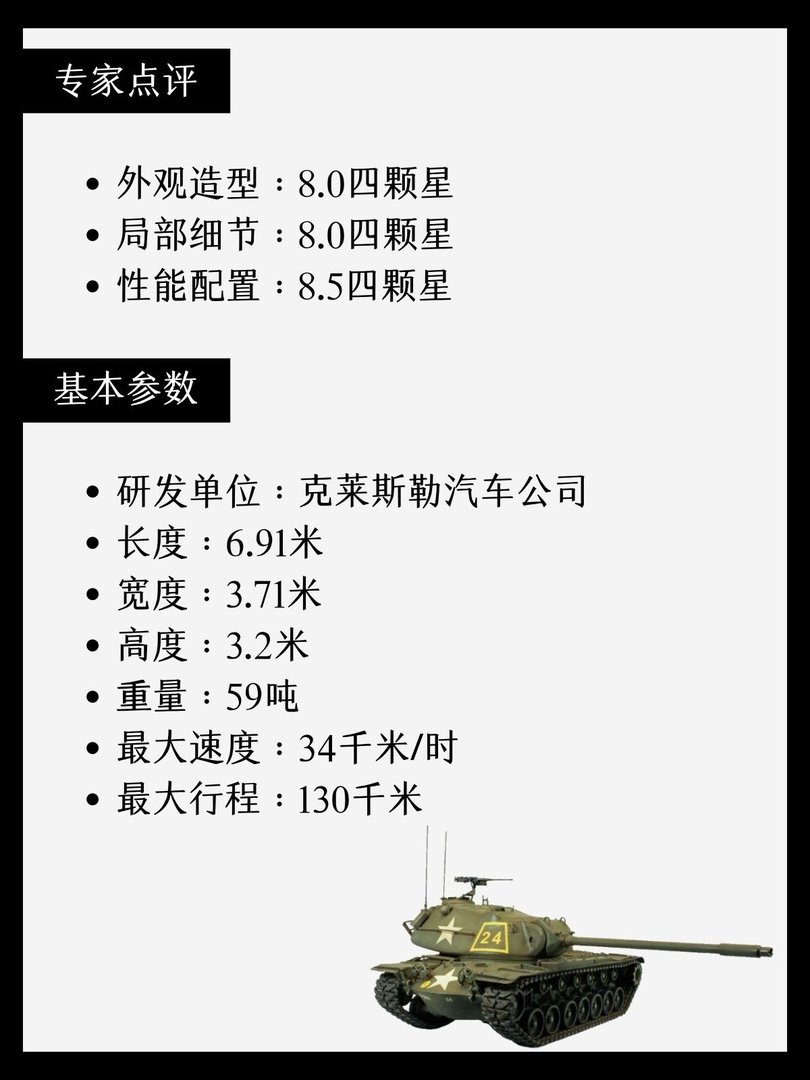 美国M103重型战车