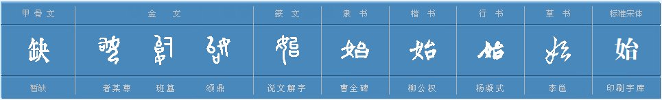 始字组词有哪些