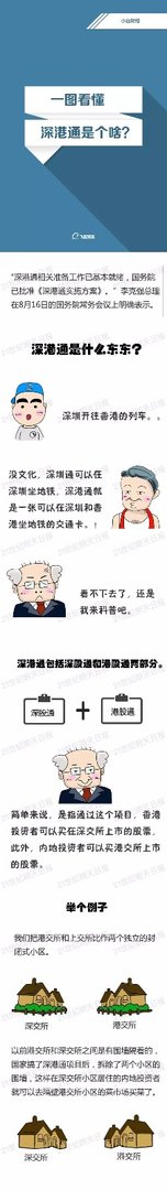 深港通是什么意思呢？
