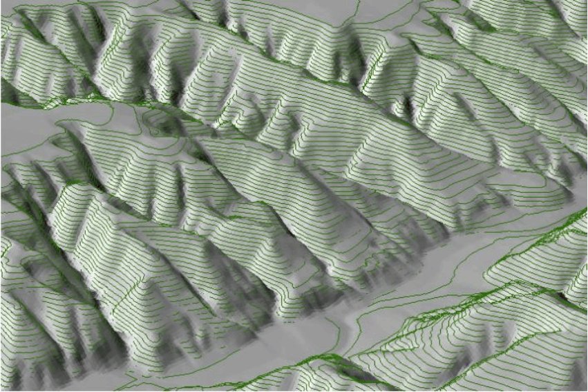 等高线按其作用不同分为()