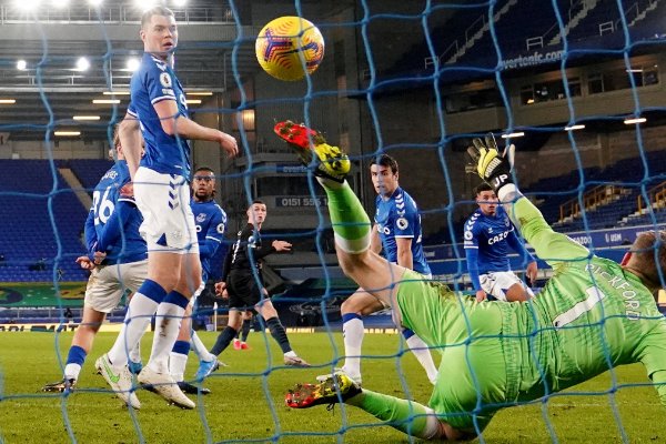 波兰足球世界排名