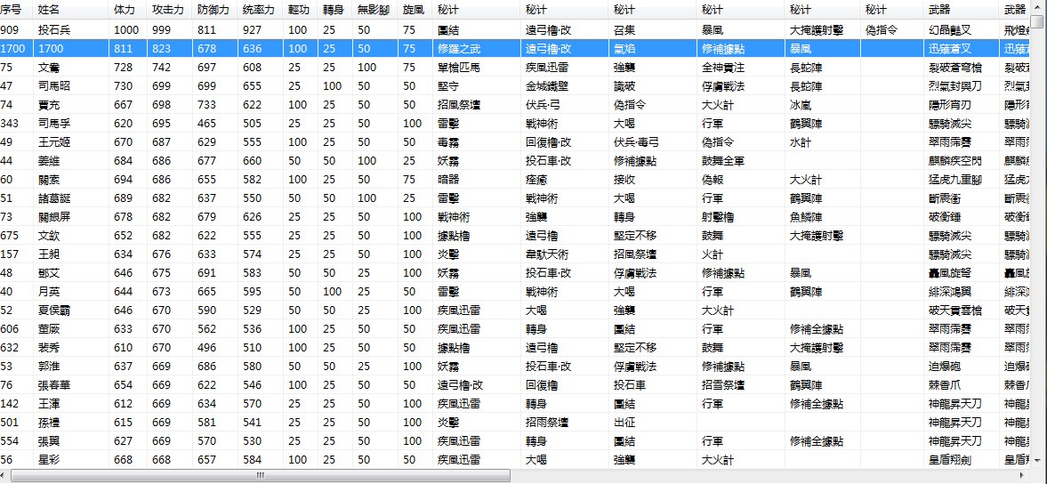 真三国无双7帝国修改器怎么改自创武将的武器