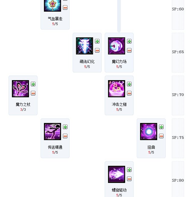 艾尔之光求萌幻法师纯刷图加点