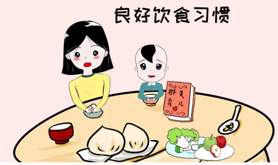 饮食习惯英语怎么说？