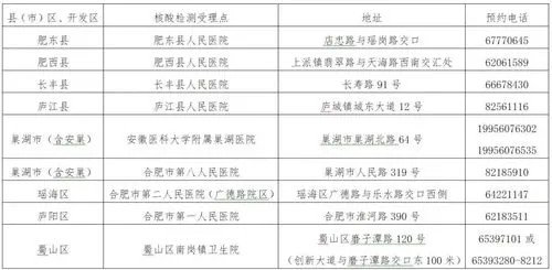 核酸检测点的成本是多少?媒体解读