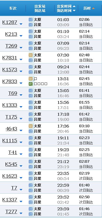 现在太原到离石有几点的火车