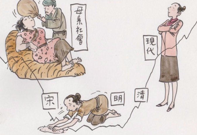 新三从四德是哪些？