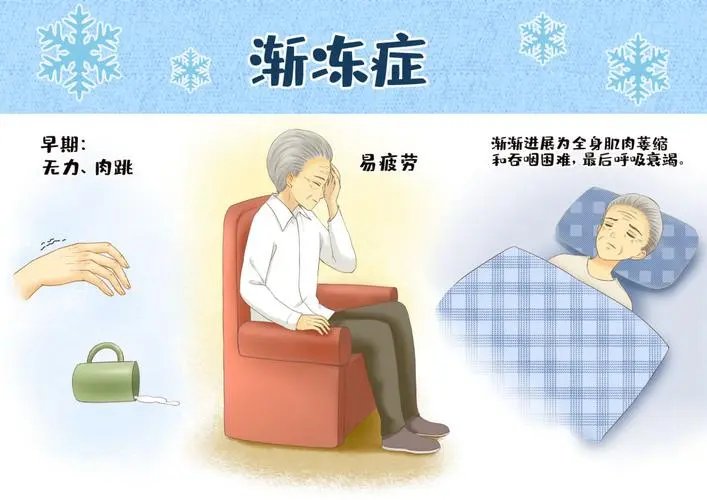 婴幼儿渐冻症救命药入医保,70万降至3.3万!这是患者的救命稻草吗?