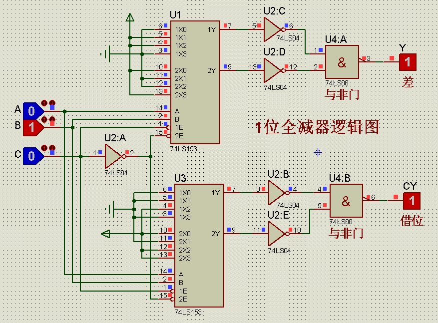 1位全减器的逻辑电路是怎样的？