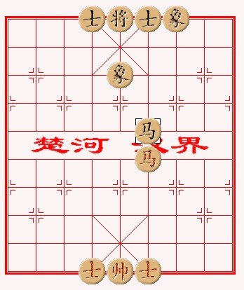 象棋中的马几进几 等这类用语什么意思 要详细一些 最好举例说明一下