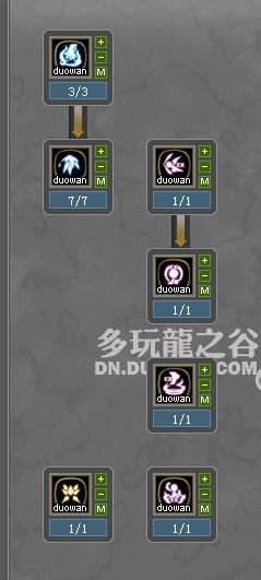 龙之谷刺客如何加点,还有刺客的一转二转都叫什么