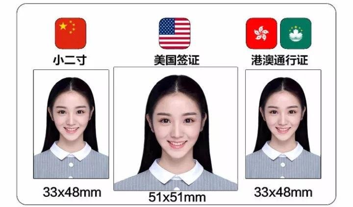 1–10寸照片尺寸分别是？