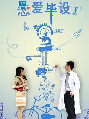 恋爱毕设的简介