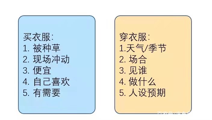 有人说女人的衣柜永远少一件衣服，这是为什么？
