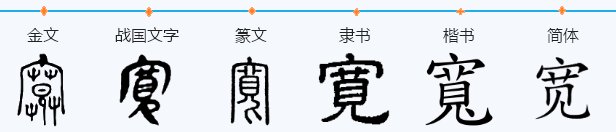 宽字偏旁是什么字