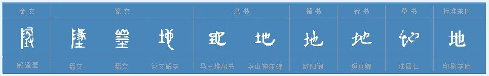 地字能组成什么词？