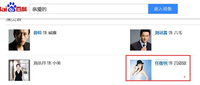 亲爱的吕欣欣，吕欣欣扮演者，吕欣欣谁演的