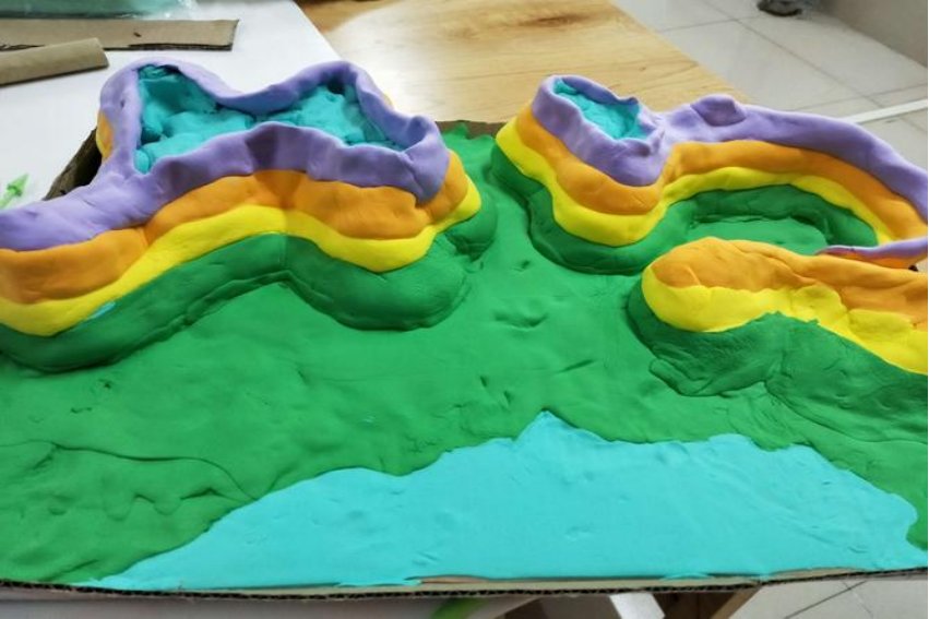 等高线按其作用不同分为()