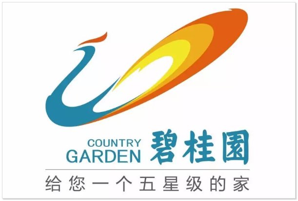 房地产十大名牌排名