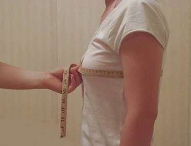 内衣36B是什么意思