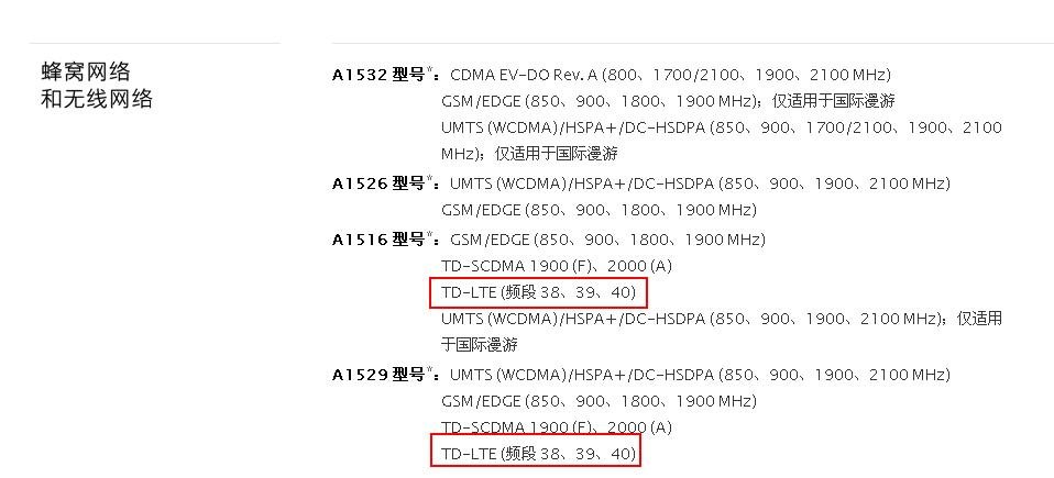 iphone5cA1529将来支持联通4G吗