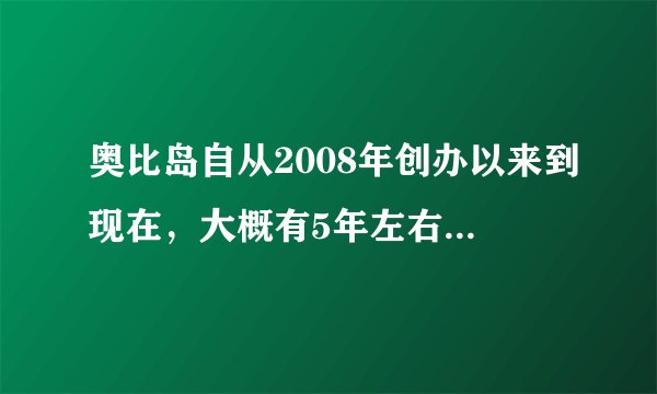 奥比岛自从2008年创办以来到现在，大概有5年左右了，这5年是否值得回忆？