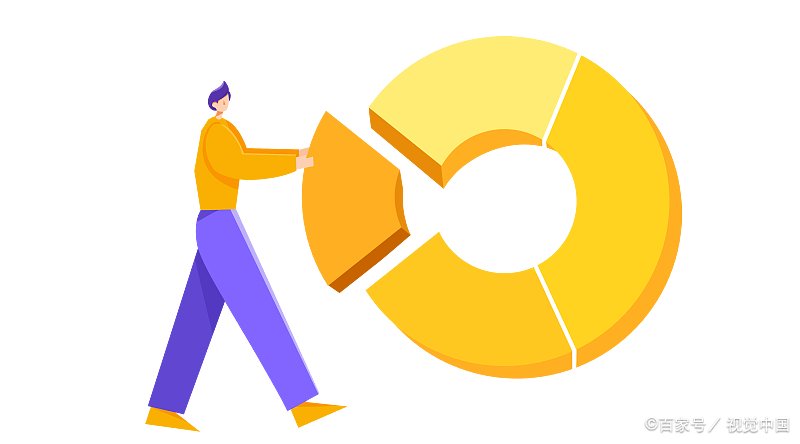 A股股市开盘时间和收盘时间是什么时候呢？深沪证交所开盘收盘时间是多少?