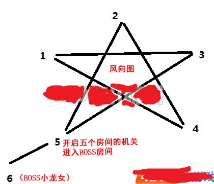 造梦西游3珍珠商店怎么进