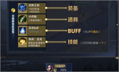 《王者荣耀》里面的边境突围怎么关地图?