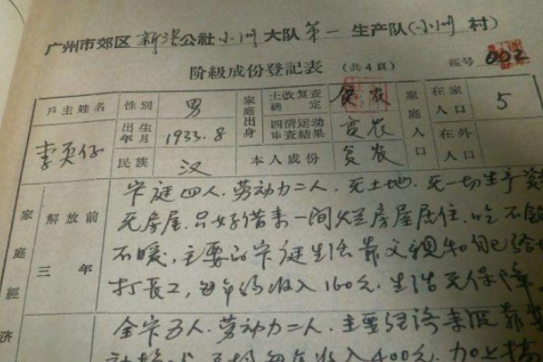 入团志愿书中的“本人成份”应该填什么？