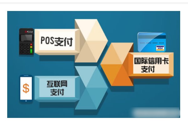 外贸中支付方式OA是什么意思