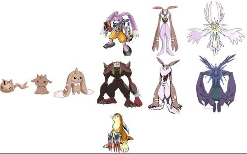 朱古力兽的介绍