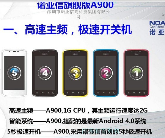 我的手机是诺亚信a900可是怎么不是双核机