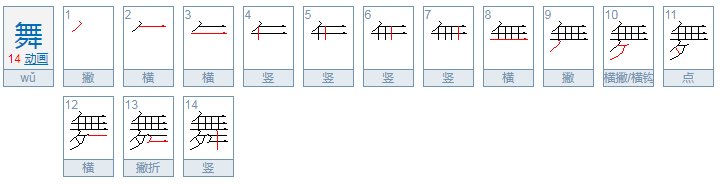 舞部首查字法应先查()再查()