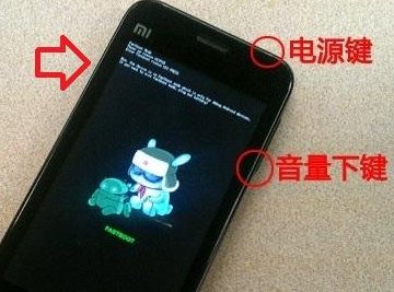 recovery是什么？有什么用？
