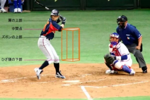 棒球是一项对抗性显著的运动，它的常用术语有哪些？