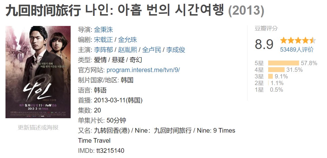 推荐男主角穿越到古代的电视剧,越多越好。