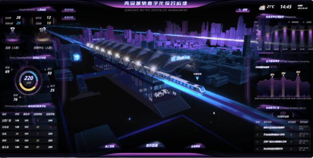 铁路信息化是什么