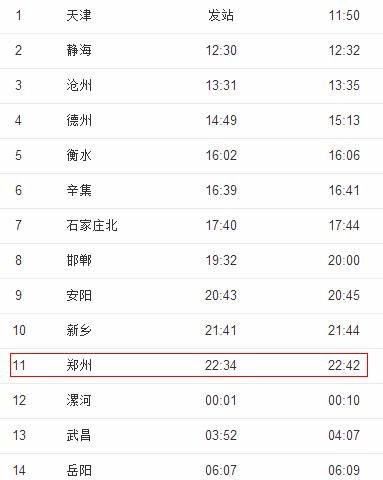 t253到郑州东站还是西站