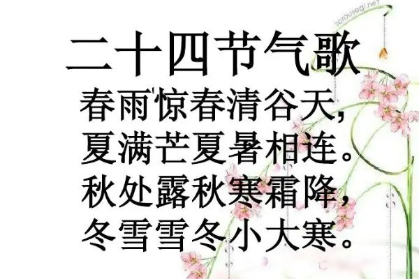 农历二十四节气表