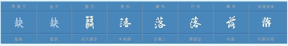 落的多音字有哪些