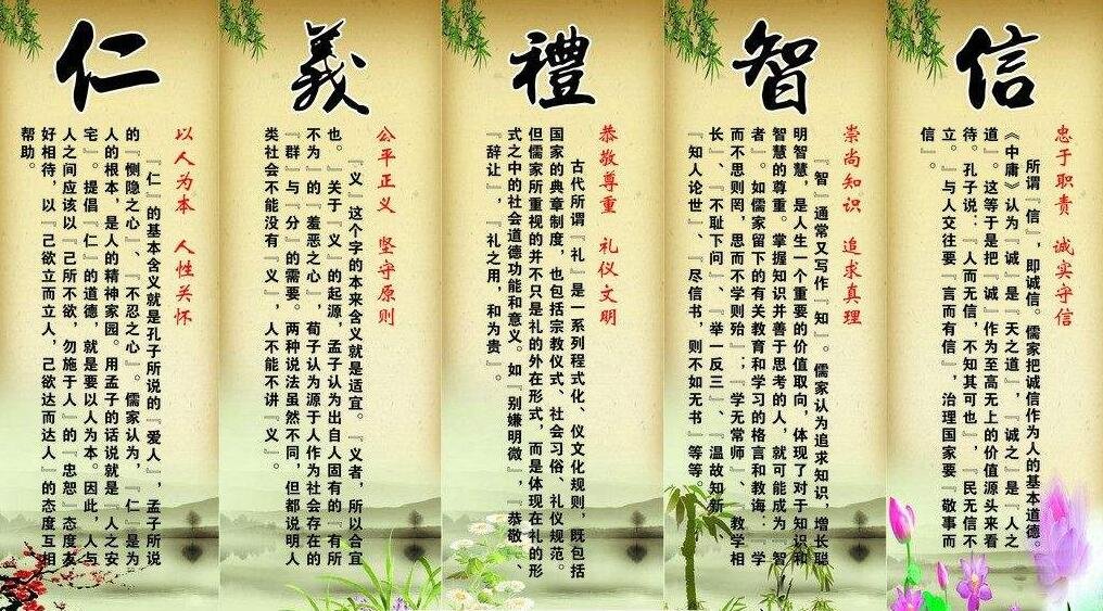 仁义礼智信分别是什么意思？