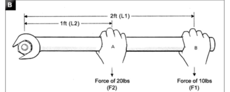 转矩和扭矩是一个概念吗？