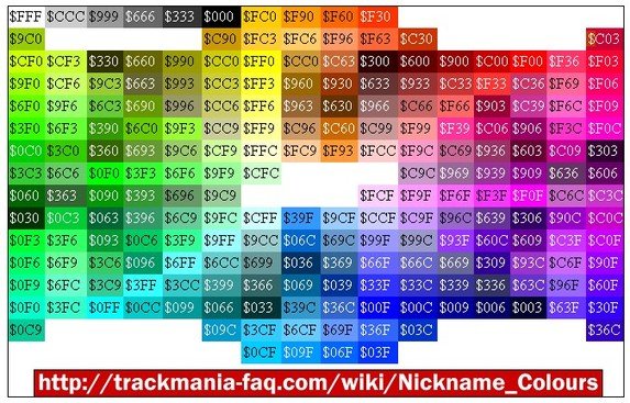 赛道狂飙国家永恒怎么弄彩色名字？