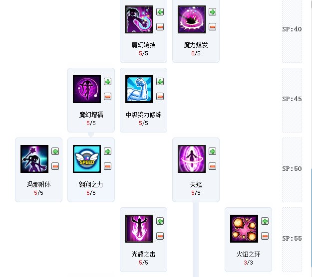 艾尔之光求萌幻法师纯刷图加点